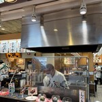 廻る寿司めっけもん - 