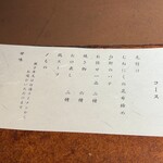 燒鳥 八穴 - 