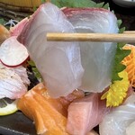 Tonkoya FISH MARKET - 