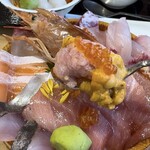 Tonkoya FISH MARKET - 