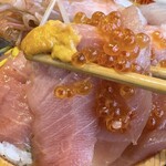 Tonkoya FISH MARKET - 