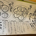 間借りナシレマ屋シモカワスパイス - 