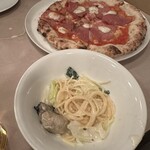 トラットリア ノラ･クチーナ - 