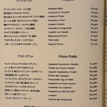 ピアノピアーノ - 