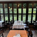 ラ ベントゥーラ - 店内