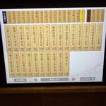 炭火焼干物定食 しんぱち食堂 - 