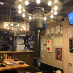 炭火焼ホルモン ぐう - 