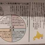 揚げたて天ぷら きたお - カキの特徴