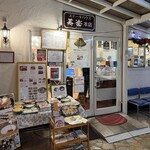 ステーキハウス寿楽 - 