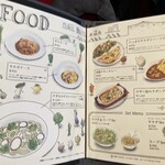 カフェ アンリ・ファーブル - メニュー