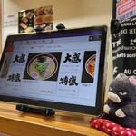 金ちゃんラーメン - 