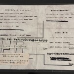 プレゼンテ スギ - 