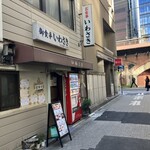 いわさき - JR線からすぐ