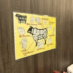 炭火飯田焼肉おおくら アップルロード店 - 