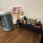 古民家らぁめん 銀水 - 