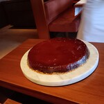 ジランドール - 