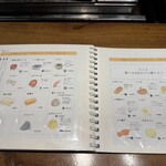 小田原おでん本店 - 