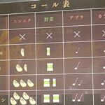 無限の彼方へ - 