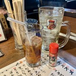 炭火焼きとり 昭和屋 - 