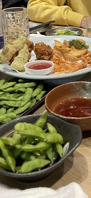 居酒屋 酔助 （イザカヤ ヨスケ）のご予約 - 日暮里/居酒屋 | 食べログ