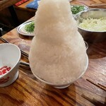 高宮ホルモン まる福 - 