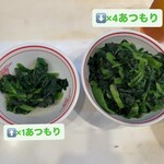 蒙古タンメン中本 - 