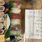 天史朗鮨 - 地魚寿司