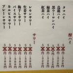 群衆焼肉 鬼乃子 - 【2025.12.15(月)】メニュー