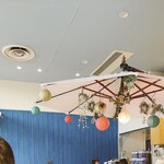 マリオテラス - 