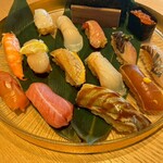 日本橋 すし処 二ノ宮 上野店 - 