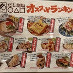 だし劇場 ○△□ - 