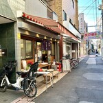 讃岐うどん いわい - 十条駅、商店街のアーケードを進んだ先