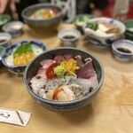 大衆割烹 三州屋 - 