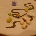 アノニム - アップ