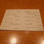 アノニム - メニュー