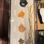 L'appartamento di NAOKI - 