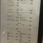 炭焼地鶏 山蔵 - 