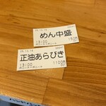 ボニート・ボニート - 券