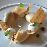 トゥールダルジャン - 