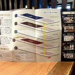 黄桜酒場 - 伏水蔵案内