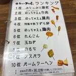 串カツさくら - 