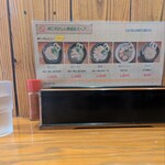 らーめん専門 和海 - 