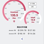 ラマイ - 店内速度：2025/12/16