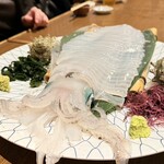 居酒屋 まる家 西中洲 - 