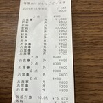 楽座 - 何だか判らないけど明朗会計。笑