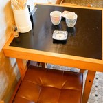 かねとも寿し - 