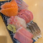 新横のまぐろや  - 