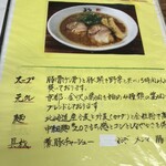 麺や　福座 - 