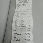 CaCa Grill ＆ Pizza - 