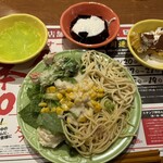 ブロンコビリー - 